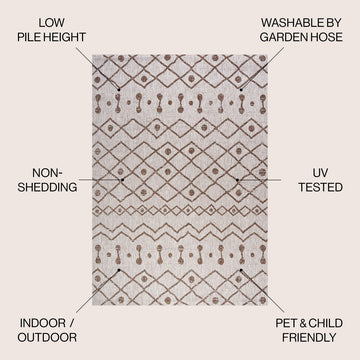 Nokat Tribal Bohemian Indoor/outdoor Area Rug